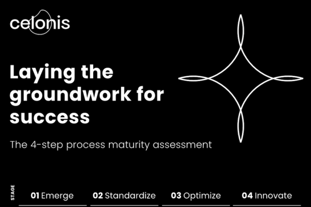 Screenshot of the 4-step process maturity assessment, a checklist by Celonis